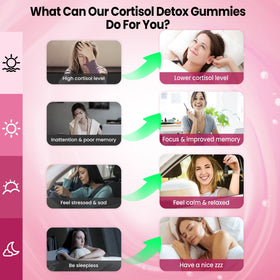 Gummies cortisol duwhot 15 en 1 en gros plan sur une assiette