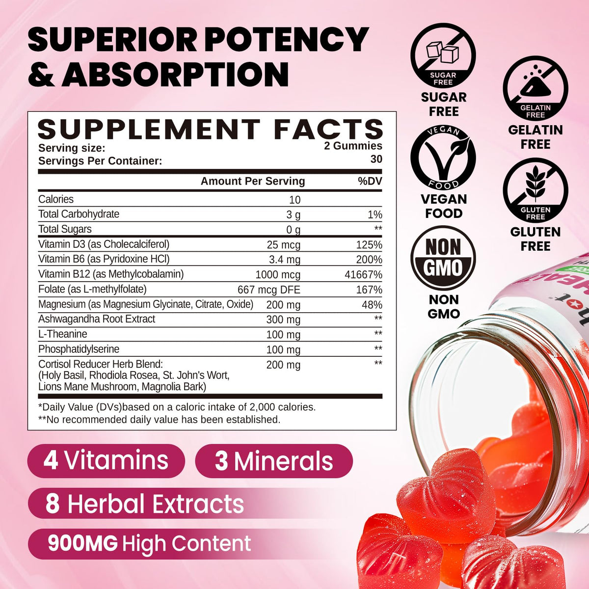 Gummies cortisol duwhot 15 en 1 vue arrière avec ingrédients