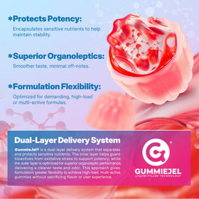 Gummies Cortisol EnvyCure avec une main tenant un gummy