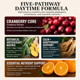 Gummies Cranberry Lukaree sur une surface en bois
