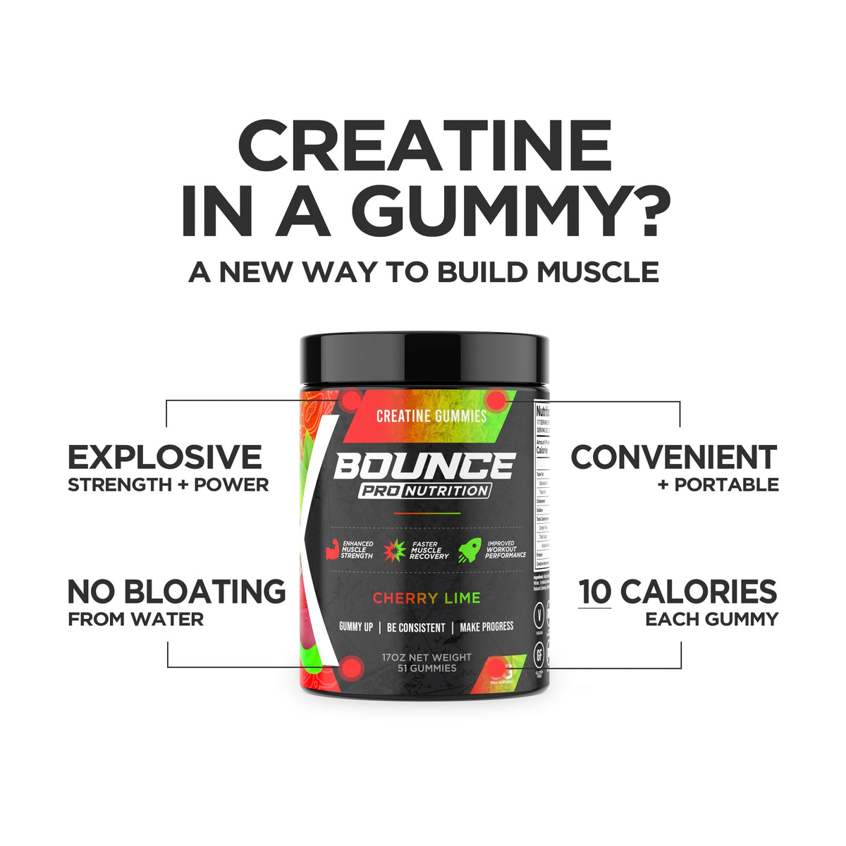 Gummies créatine Bounce Pro en train d'être prises par un athlète