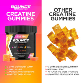Gummies créatine monohydrate Bounce Pro dans un bol