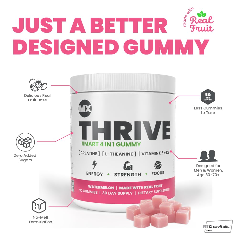 Gummies créatine MX Wellness, vue de haut