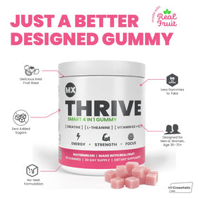 Gummies créatine MX Wellness, vue de haut