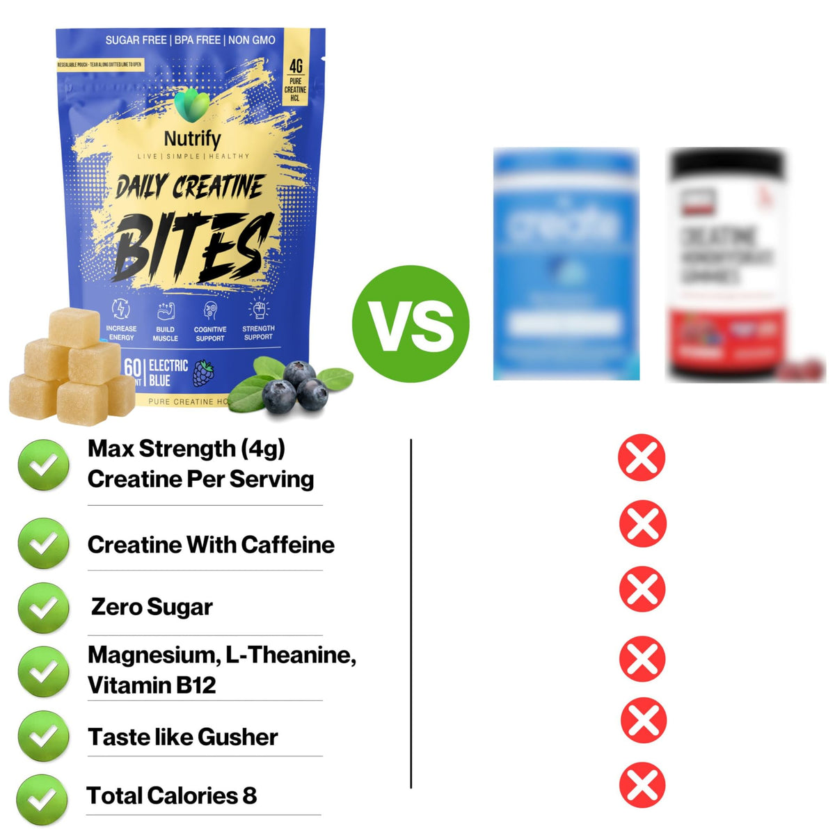 Gummies créatine Nutrify avec mention de goût fraise sur l'emballage