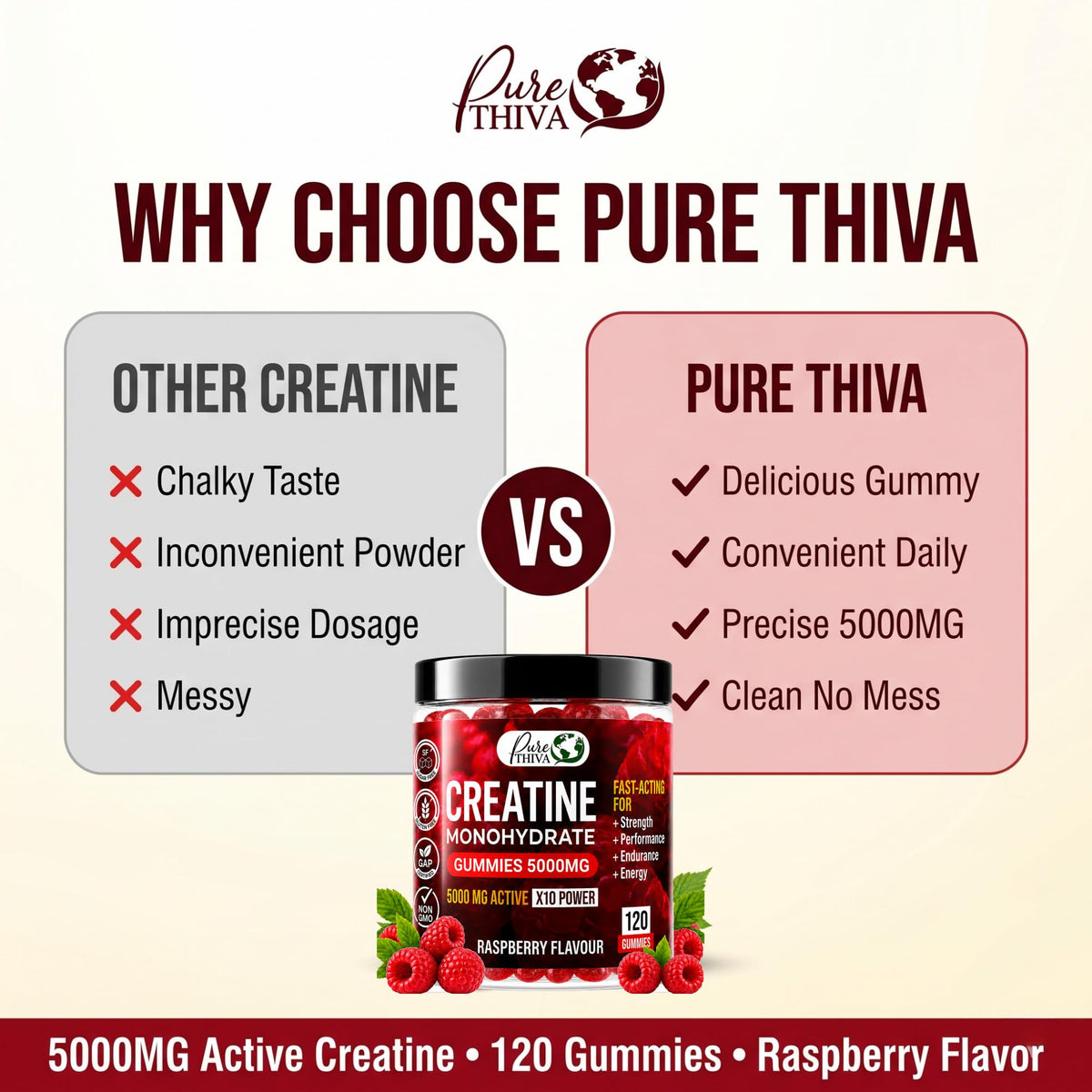 Gummies créatine PureThiva avec une portion prête à consommer