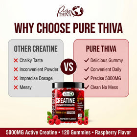Gummies créatine PureThiva avec une portion prête à consommer