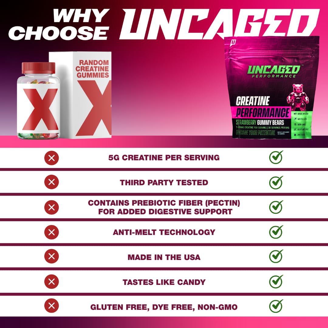 Gummies créatine Uncaged Performance 5000mg avec fruits en arrière-plan
