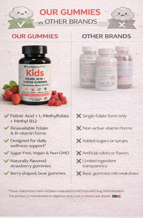 Gummies d'acide folinique avec étiquette nutritionnelle
