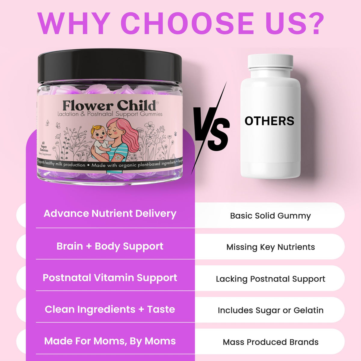 Gummies d'allaitement Flower Child avec une mère et son bébé