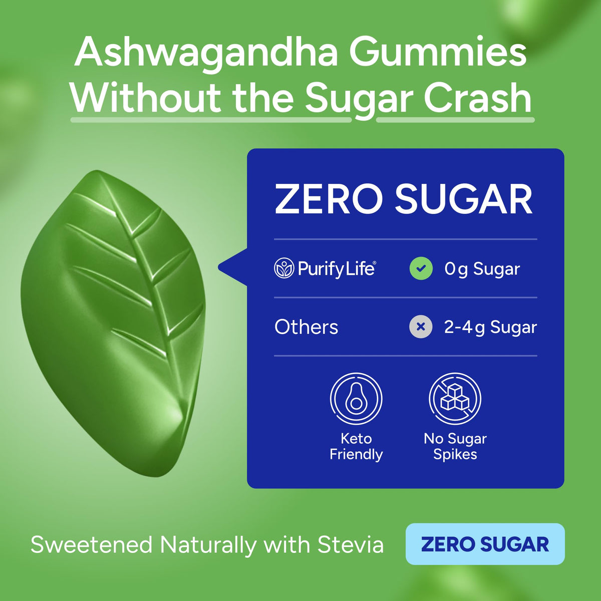 Gummies d'ashwagandha Purify Life sans sucre, contenu gélifié
