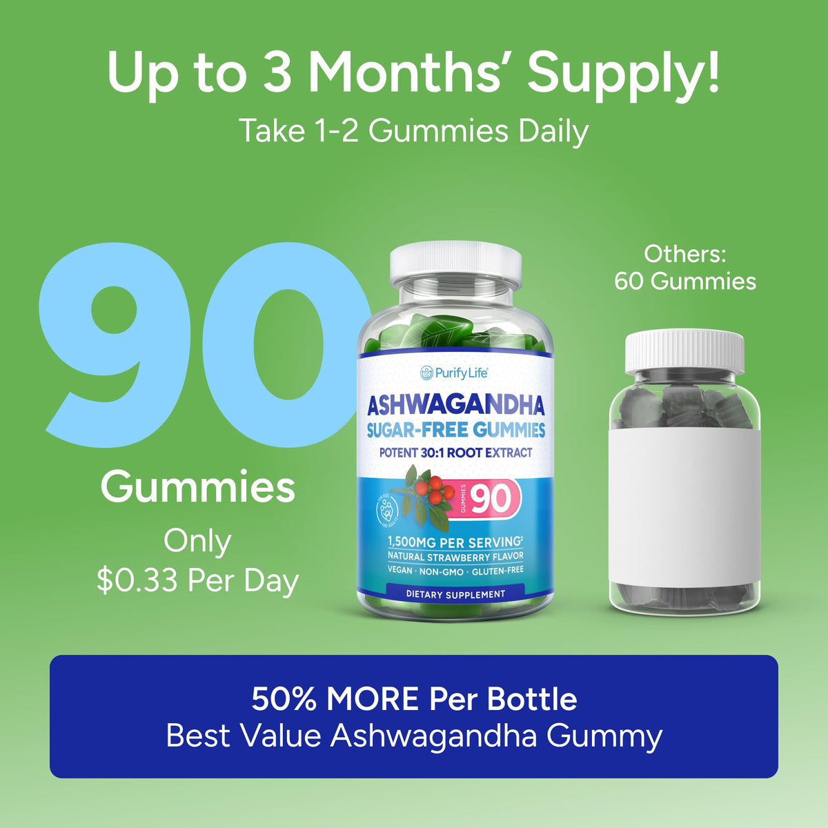 Gummies d'ashwagandha Purify Life sans sucre, prise en main