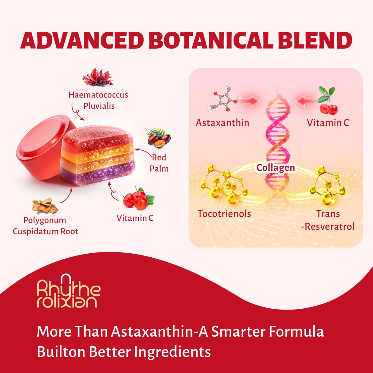 Gummies d'Astaxanthine RHYTHE ROLIXIAN avec étiquette et ingrédients