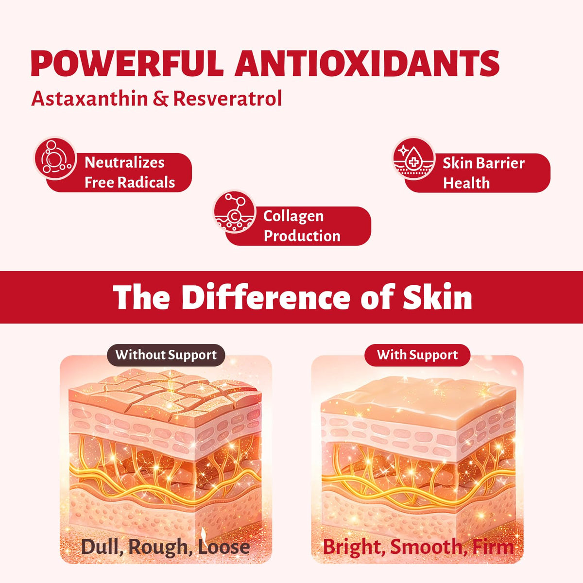 Gummies d'Astaxanthine RHYTHE ROLIXIAN, présentation en gros plan