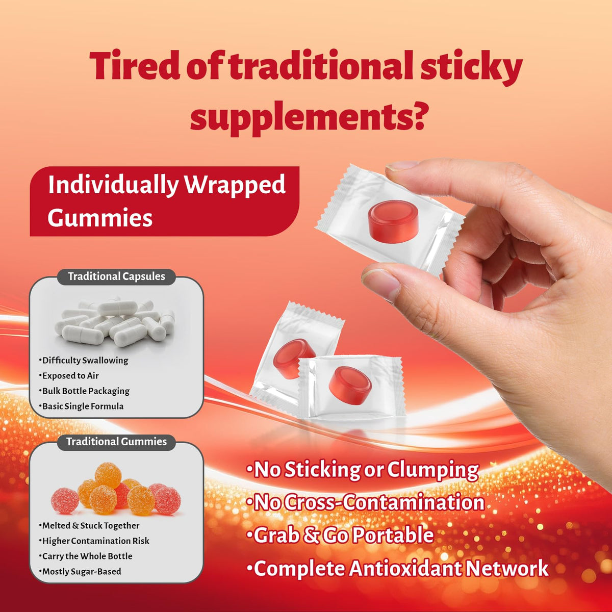 Gummies d'Astaxanthine RHYTHE ROLIXIAN sur un bureau