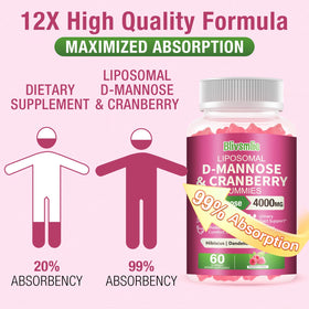 Gummies D-Mannose 4000mg Blivsmlie avec canneberge et hibiscus