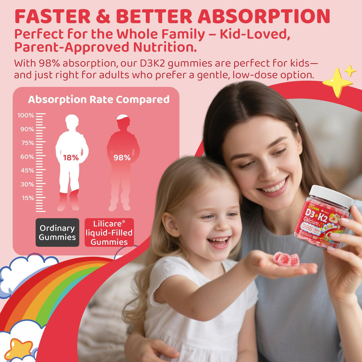 Gummies D3 K2 Calcium LILICARE dans un bol