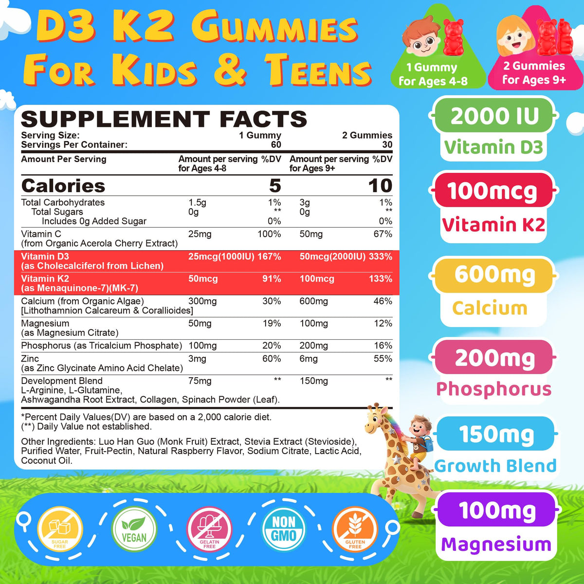 Gummies D3 K2 NEVISS, détail des ingrédients