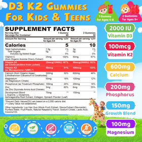 Gummies D3 K2 NEVISS, détail des ingrédients