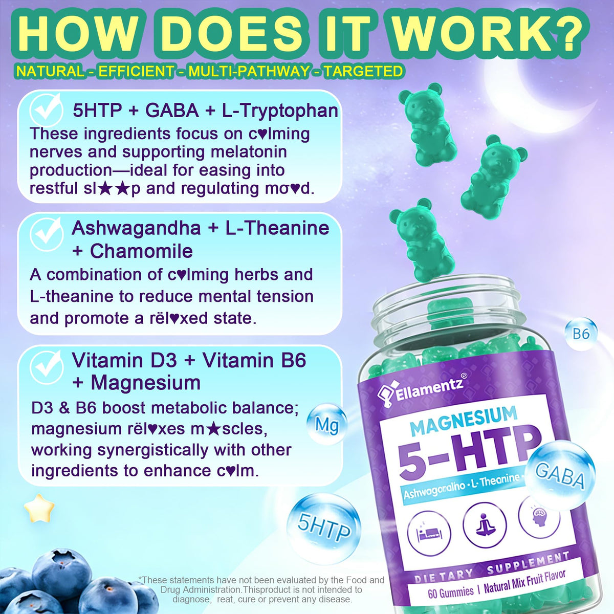 Gummies de 5HTP ELLAMENTZ sur fond blanc