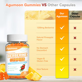 Gummies de berbérine Agumoon 1200mg avec ingrédients en arrière-plan