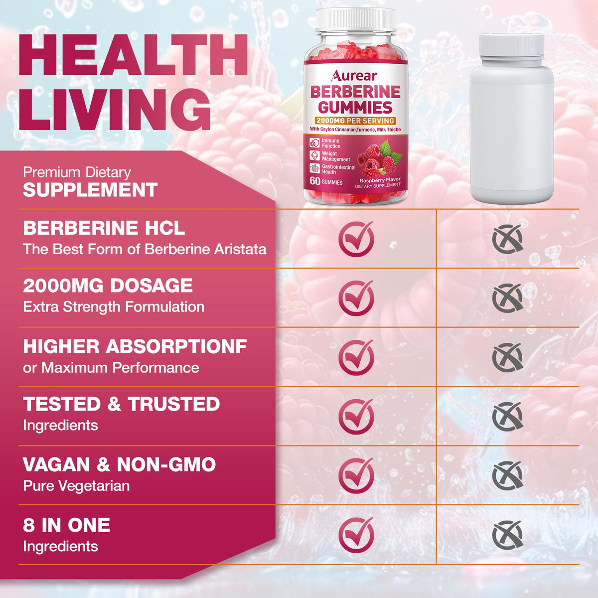 Gummies de berbérine Aurear 2000mg sur une table