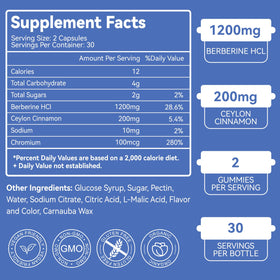 Gummies de Berbérine EAZGOO sur une table, présentation