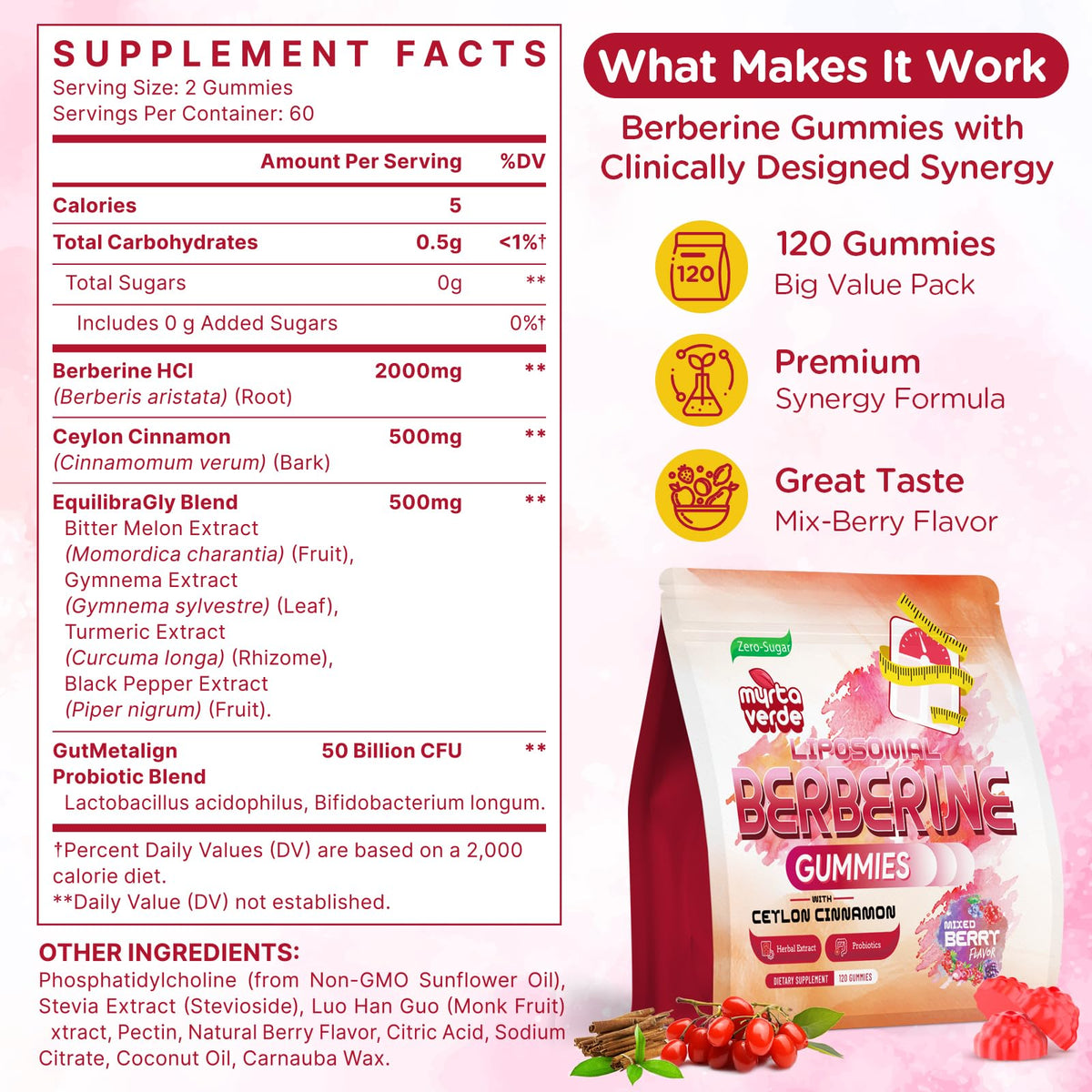 Gummies de berbérine Myrtaverde, prise en main d'un gummy