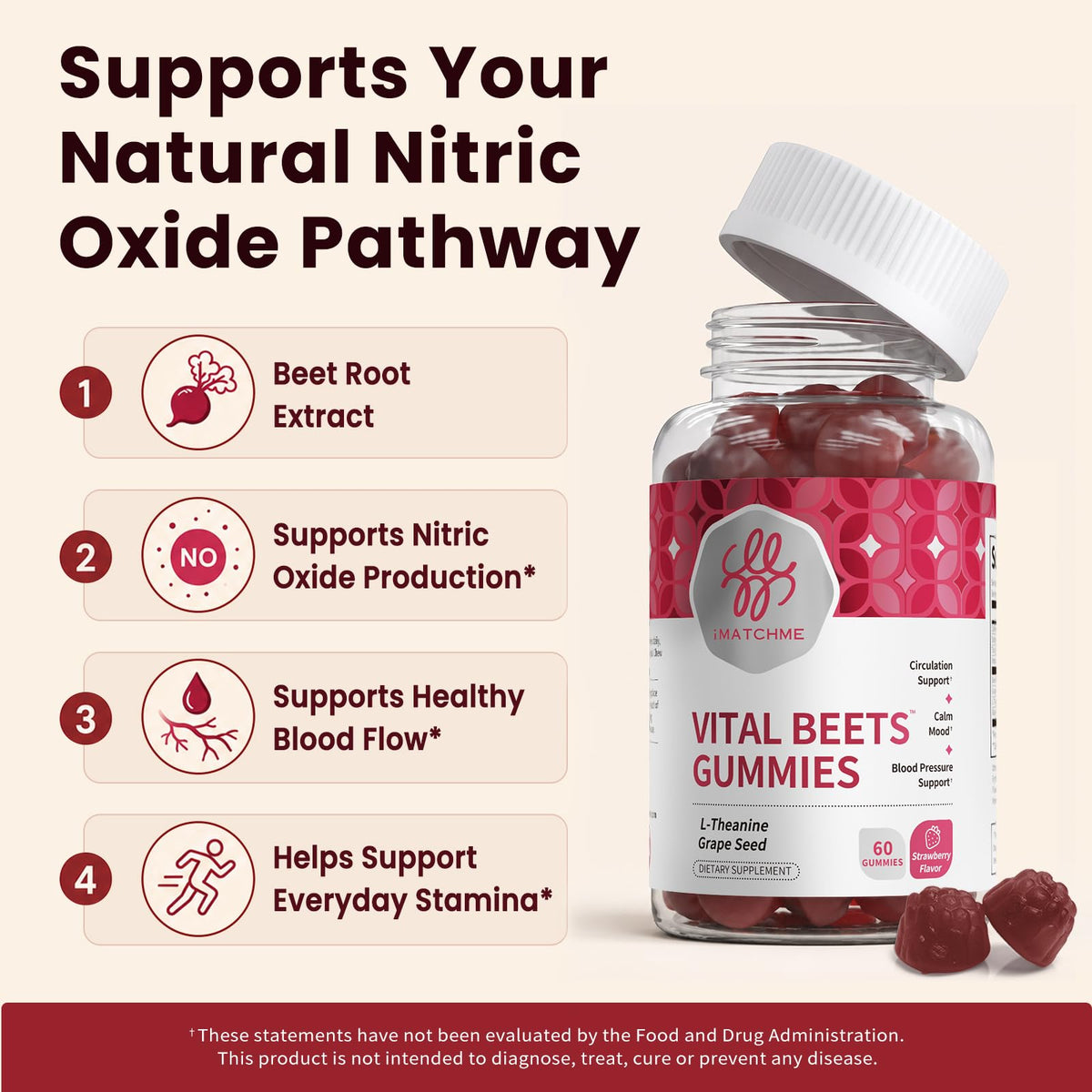 Gummies de Betterave iMATCHME avec extrait de pépins de raisin