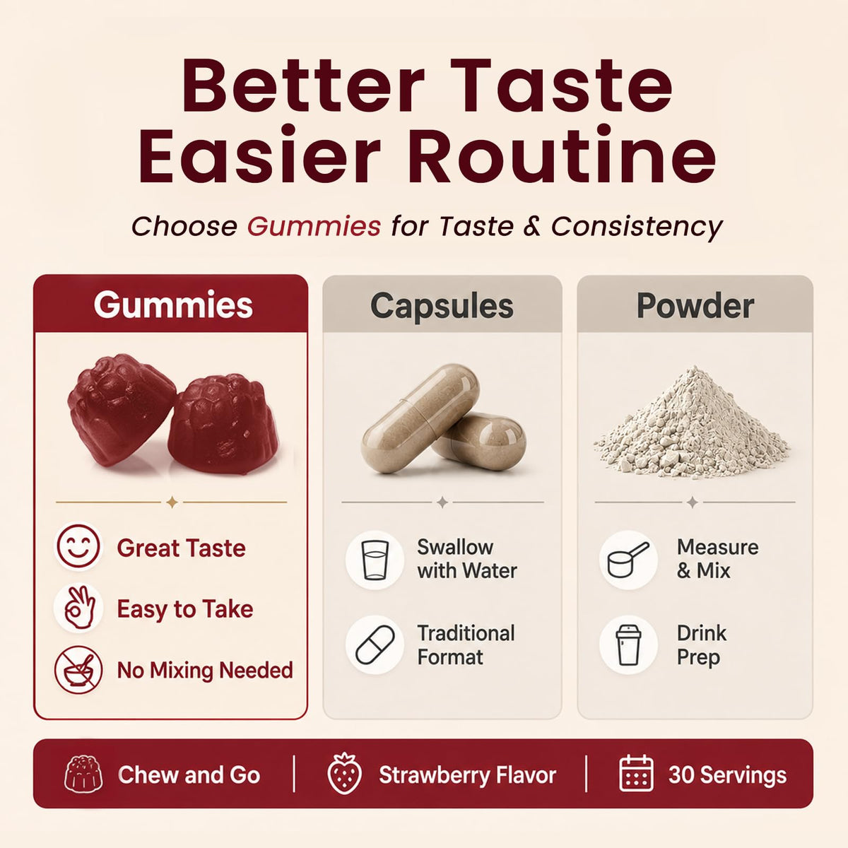 Gummies de Betterave iMATCHME ouvertes, montrant leur texture