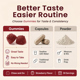 Gummies de Betterave iMATCHME ouvertes, montrant leur texture