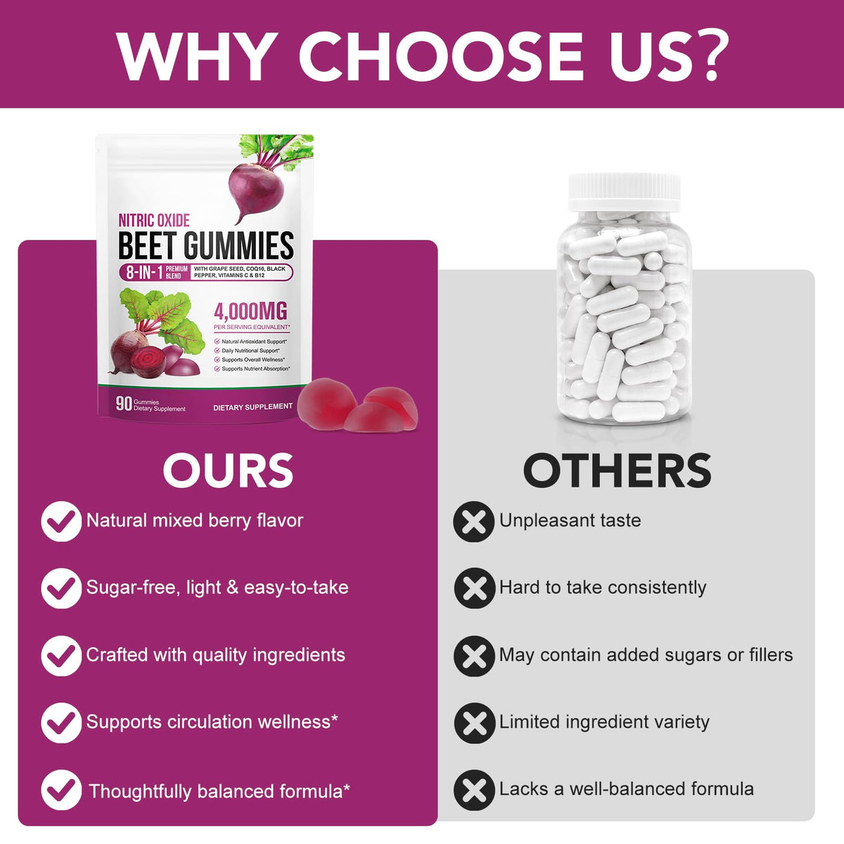 Gummies de Betterave NIFEISHI, présentation des bienfaits sur la santé