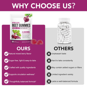 Gummies de Betterave NIFEISHI, présentation des bienfaits sur la santé