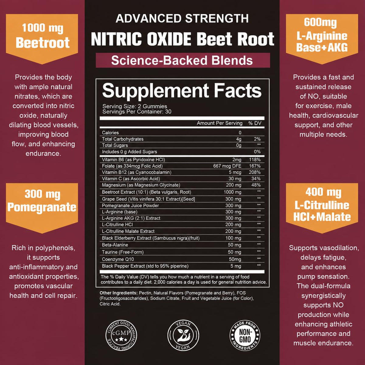 Gummies de betterave Totaria 3050MG avec des ingrédients