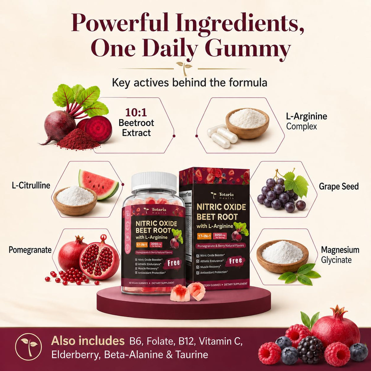 Gummies de betterave Totaria 3050MG en gros plan