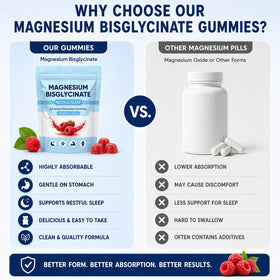 Gummies de bisglycinate de magnésium ZRRTXV, vue de côté du pot