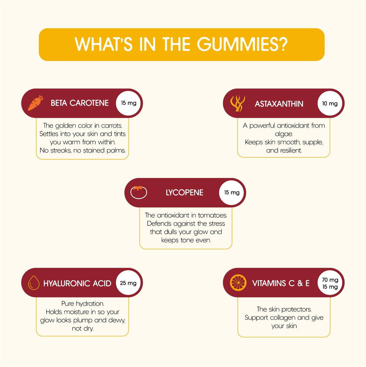 Gummies de Bronzaage TANSOLARA, vue latérale de la bouteille