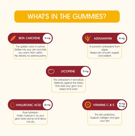 Gummies de Bronzaage TANSOLARA, vue latérale de la bouteille