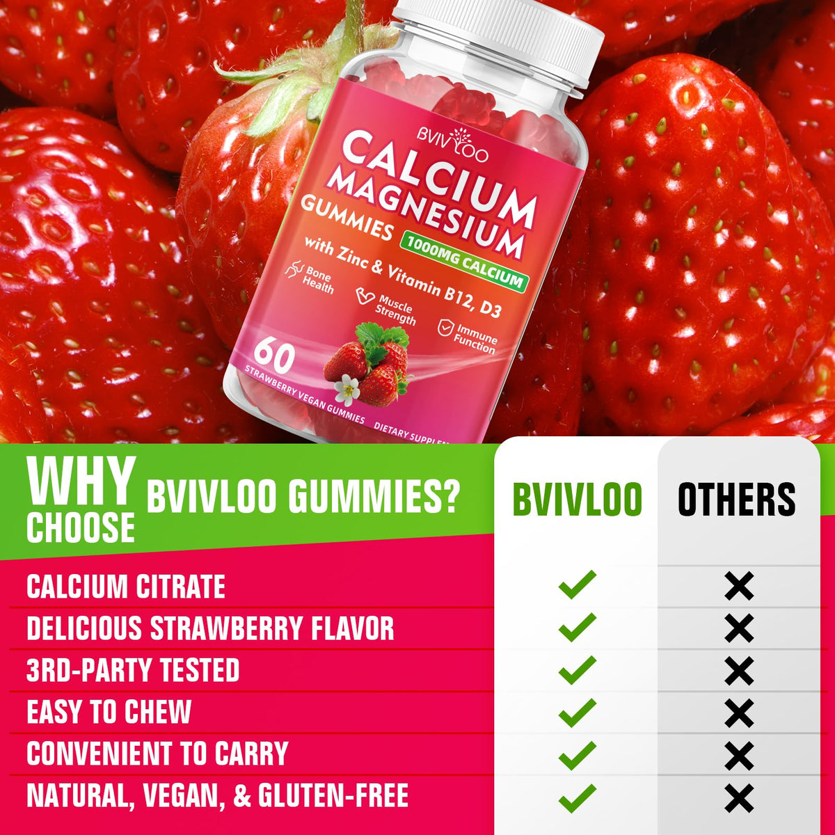Gummies de Calcium BVIVLOO, format pratique pour le transport