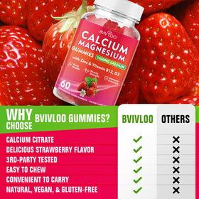 Gummies de Calcium BVIVLOO, vue de l'arrière de l'emballage