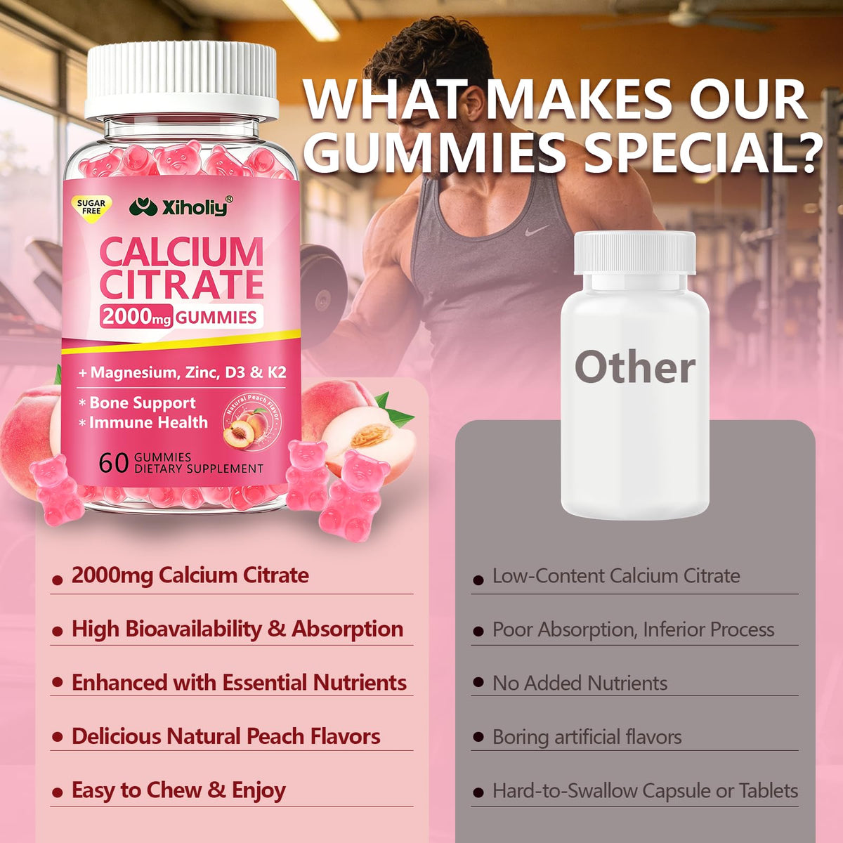 Gummies de Calcium Citrate XIHOLIY 2000 mg en gros plan