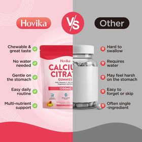 Gummies de Calcium Hovika 1200mg sur un fond coloré