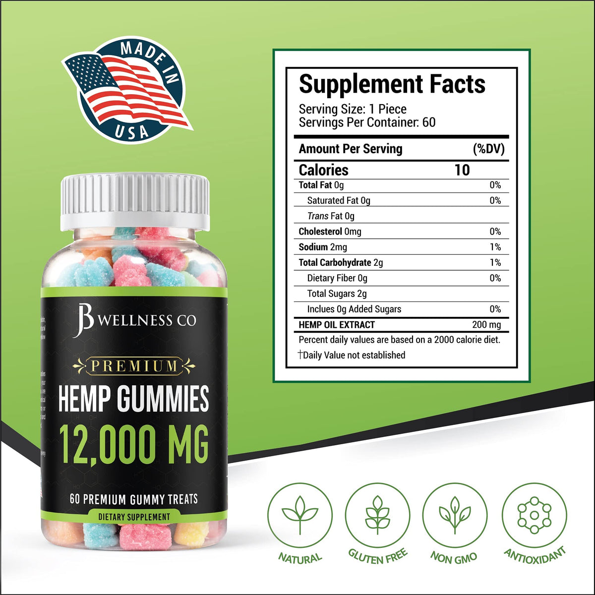 Gummies de Chanvre JB Wellness Co paquet arrière montrant les ingrédients