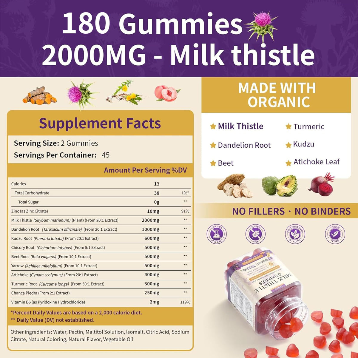 Gummies de Chardon-Marie esverco à côté d'un verre d'eau