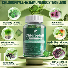 Gummies de chlorophylle LILICARE, texture et couleur des gummies