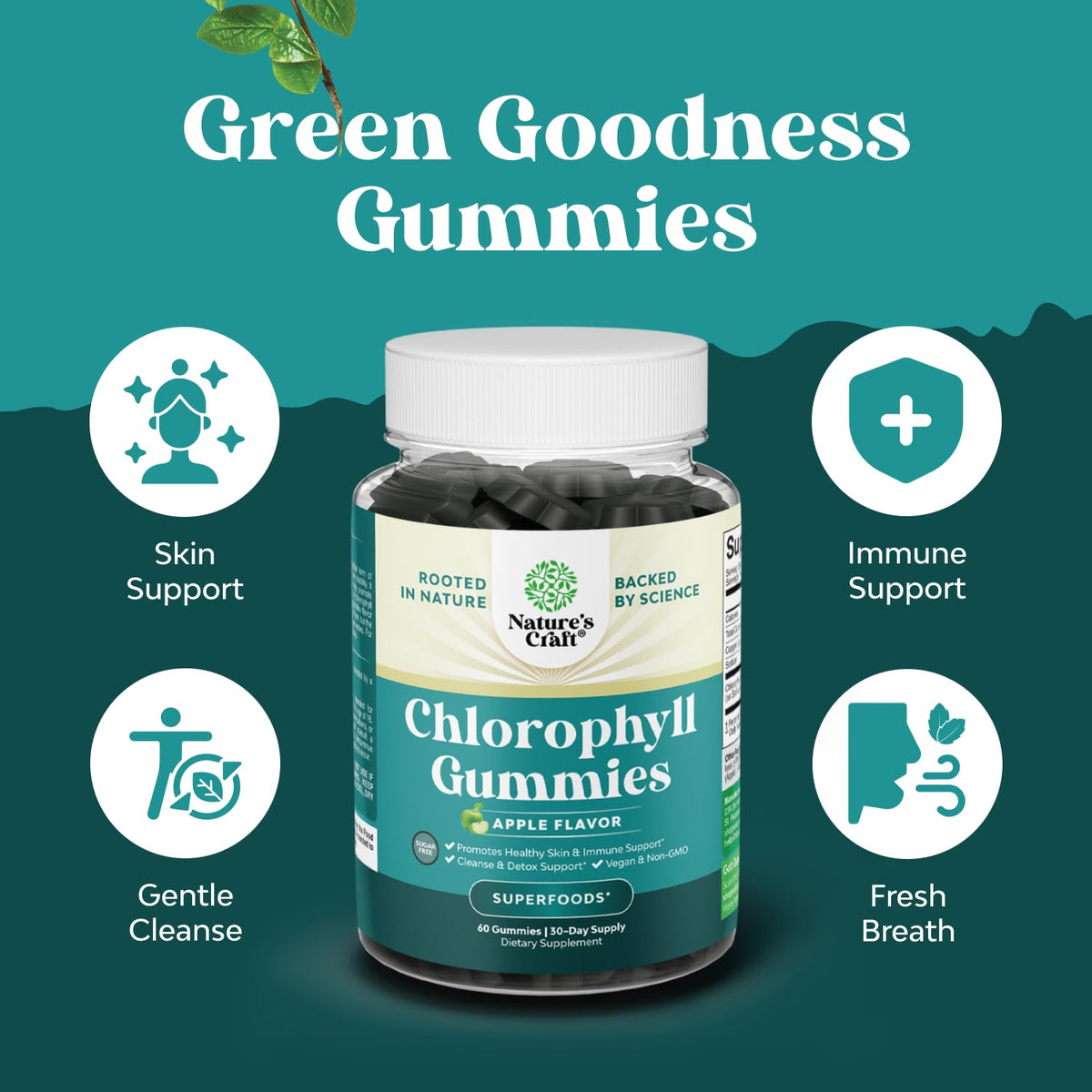 Gummies de chlorophylle Natures Craft, prise en main