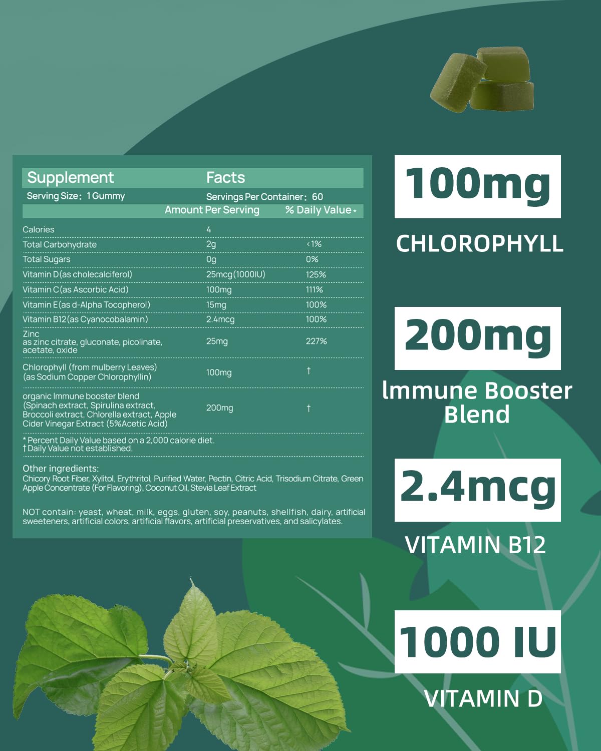 Gummies de chlorophylle ORGMO avec étiquette