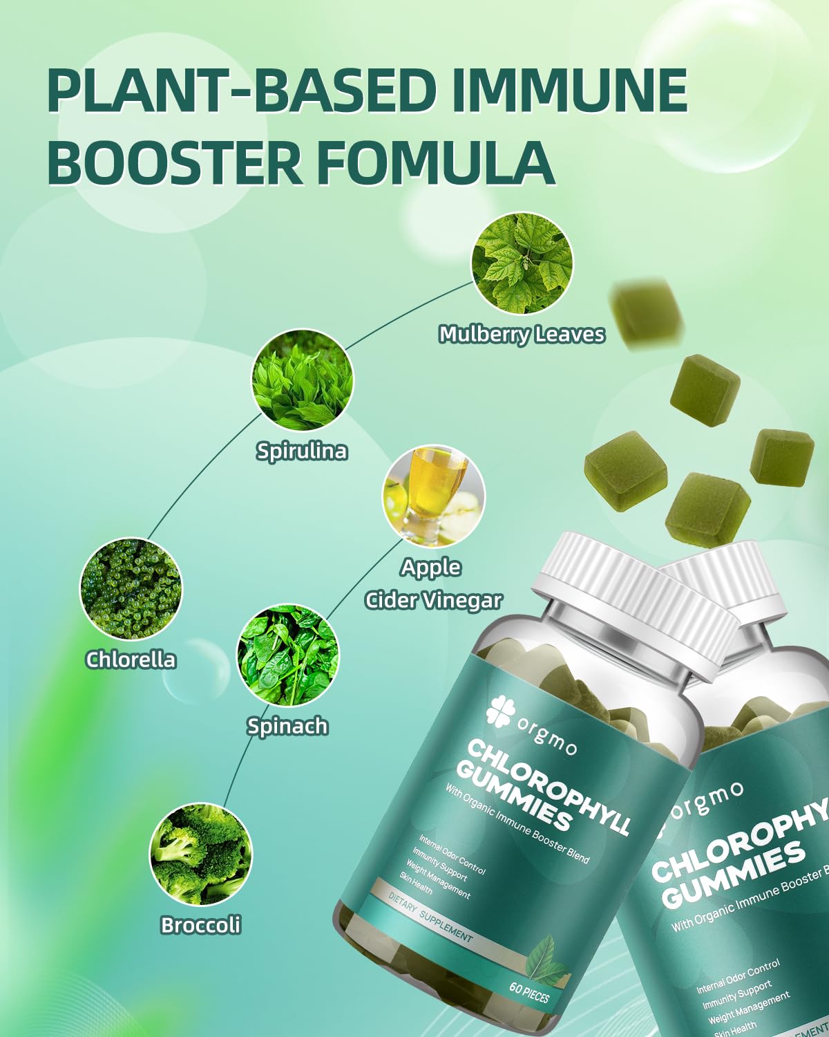 Gummies de chlorophylle ORGMO sur fond blanc