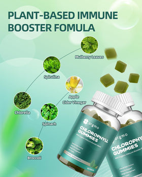 Gummies de chlorophylle ORGMO sur fond blanc