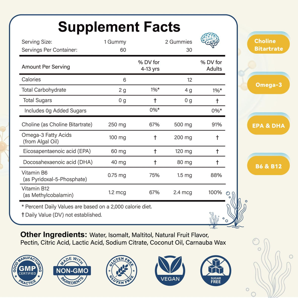 Gummies de Choline ABYSSUS, présentation avec des enfants